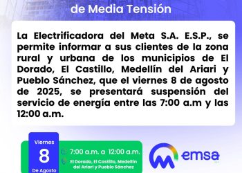 Mantenimiento Red de Media Tensión